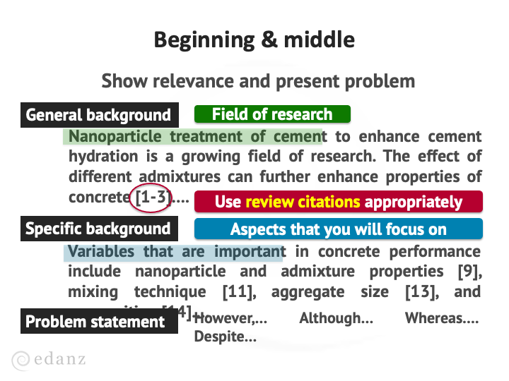 Introduction-beginning and middle